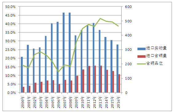 15011352662069.png blob.png